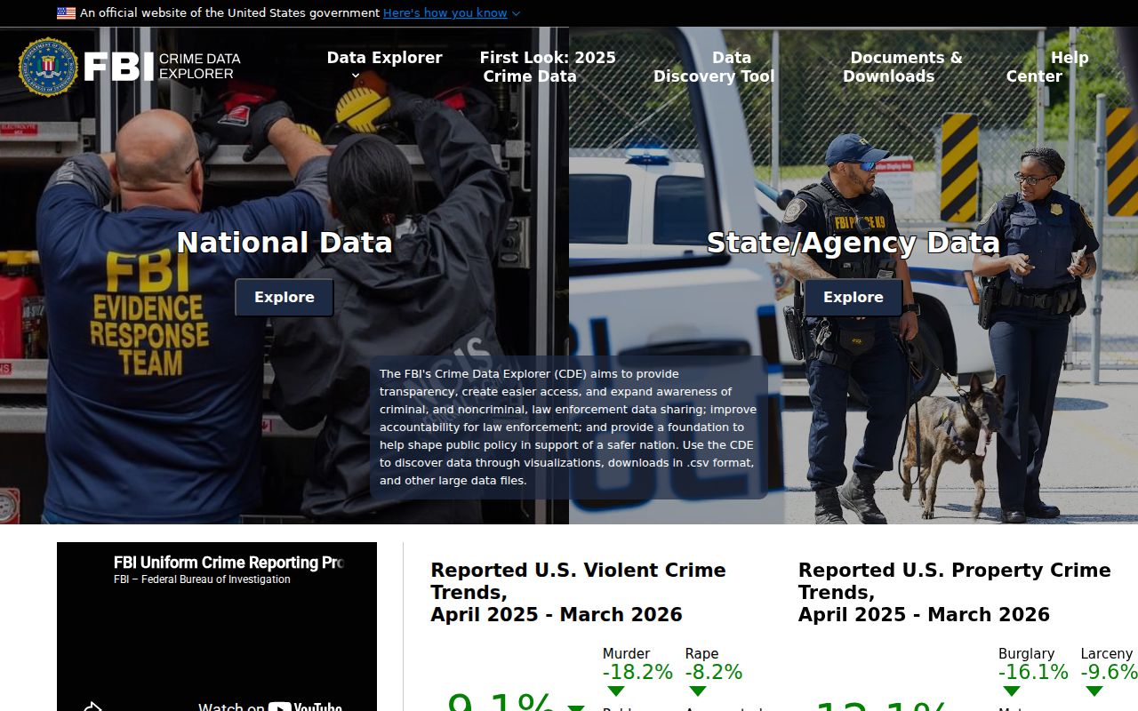 Toombs County criminal history FBI Crime Data Explorer